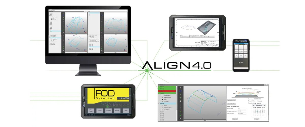 ALIGNED VISION ALIGN 4.0